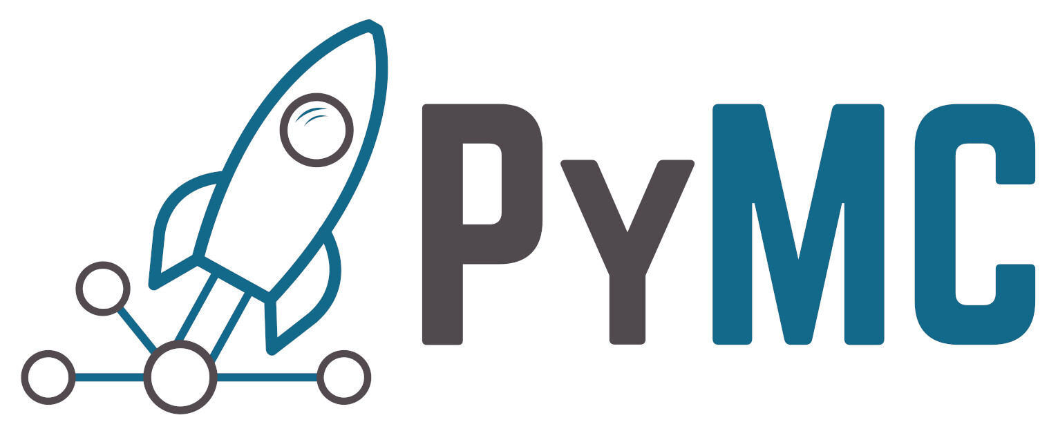 PyMC 8280 documentation - Home